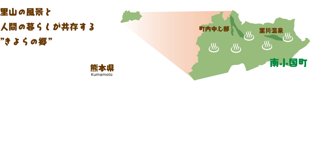 南小国町の位置