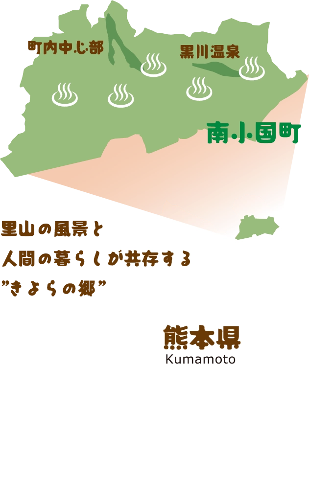 南小国町の位置