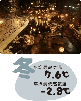 冬